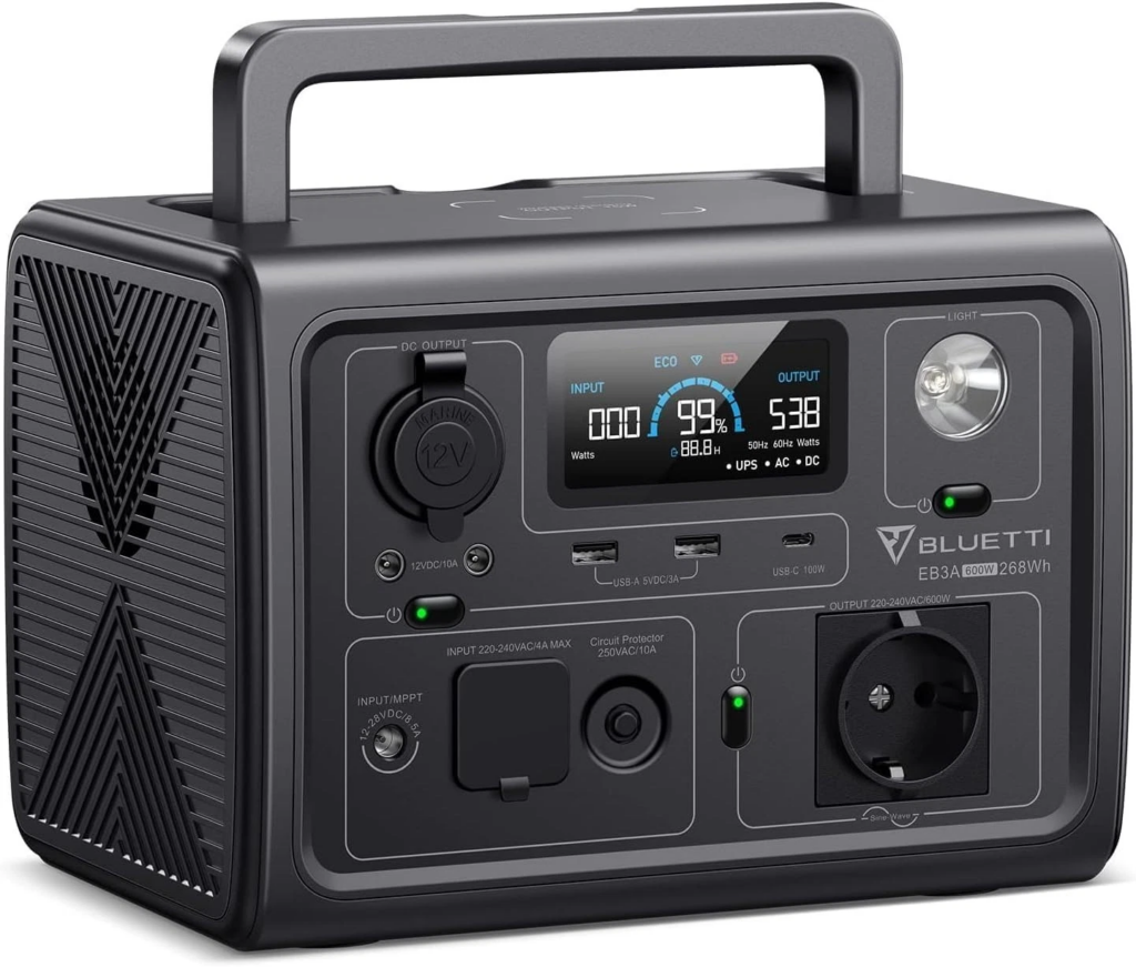smart camper: bluetti